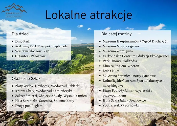 Appartement Park B4- Z Dostepem Do Basenu, Sauny, Jacuzzi, Silowni *